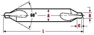 Centerdrill Dimensions