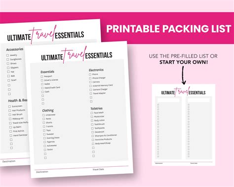 Ultimate Travel Essentials Packing List Travel Essentials for Women - Etsy