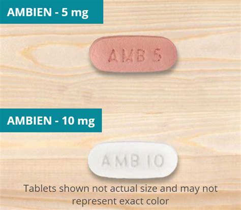 Managing your Prescription