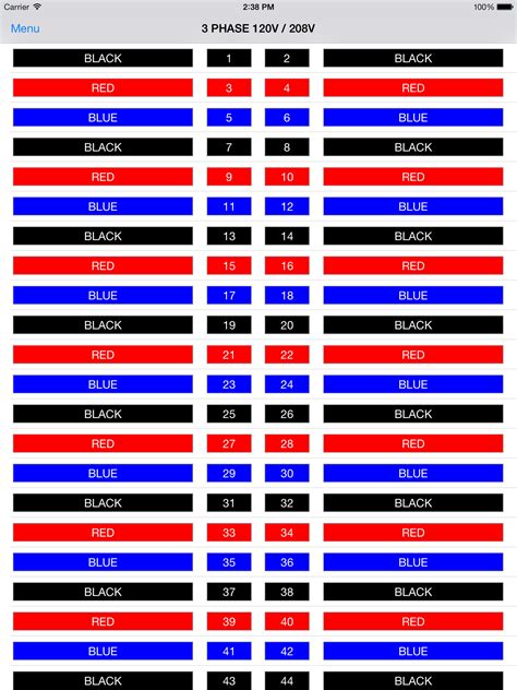 [DIAGRAM] 3 Phase Wire Color Diagram - MYDIAGRAM.ONLINE