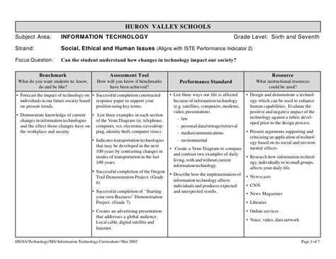 Information Technology Curriculum