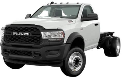 2020 RAM 5500 vs. 2020 Ford F-550 | Heavy-Duty Pickup Comparison