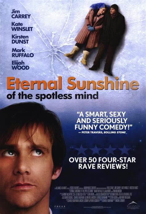 ETERNAL SUNSHINE OF SPOTLESS MIND / HUMAN NATURE Showtimes | Fandango