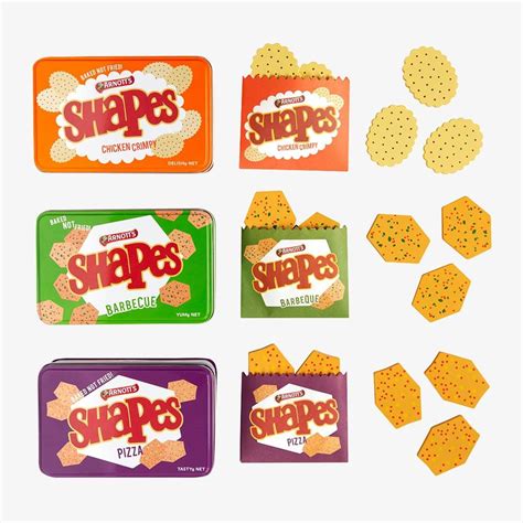 ICONIC TOY - ARNOTT'S SHAPES | Australianos