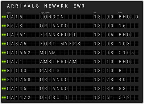 Newark Liberty Airport Arrivals [EWR] Flight Schedules & EWR arrival