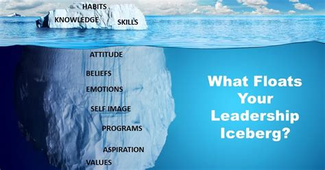 Ed Ebreo's Leadership Journal: Underneath the Iceberg of Leadership