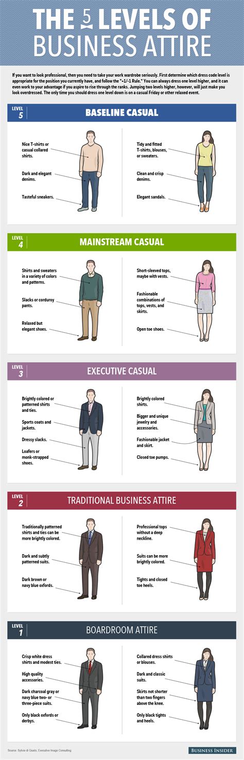 How to dress your best in any work environment, from a casual office to ...