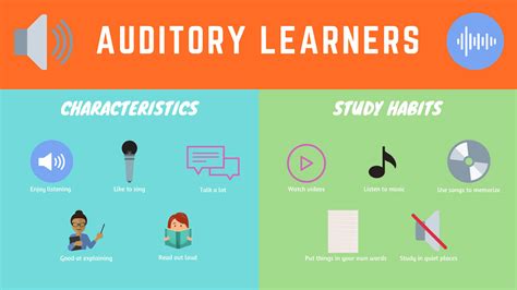 Auditory Learning Styles