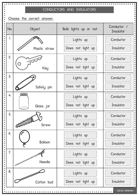 Conductors And Insulators Worksheet