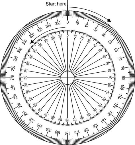 fraction circles - Google Search | Protractor, Standards for mathematical practice, Tools