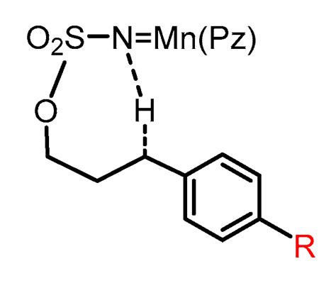 Catalysts | Free Full-Text | Mechanism and Chemoselectivity of Mn-Catalyzed Intramolecular ...