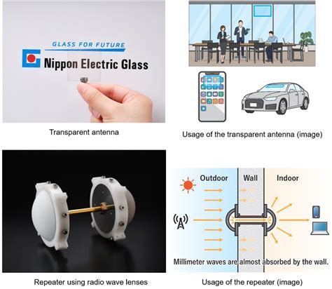 Nippon Electric Glass Develops New Products, Expanding 5G Wireless Communication Area | Nippon ...