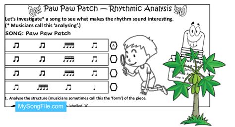 Paw Paw Patch - Rhythmic Analysis | My Song File