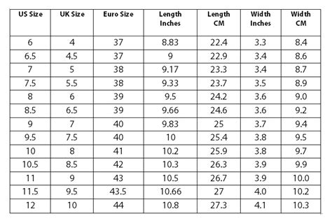 V124: How to Measure Your Footsies and Find Your Correct Shoe Size ~ American Duchess