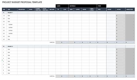 Free Project Budget Templates | Smartsheet