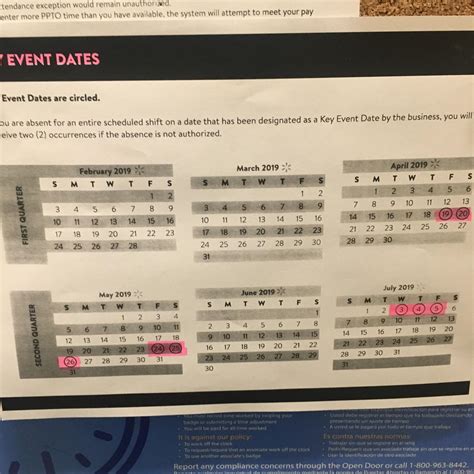 Saw this when I clocked in today here are all the key dates so far for the attendance : r/walmart