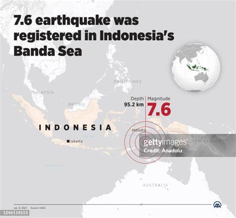 2023 Maluku Earthquake Photos and Premium High Res Pictures - Getty Images