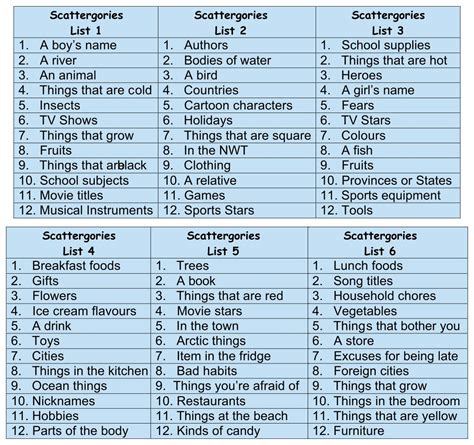 6 Best Images of Printable Scattergories Categories List - Printable Scattergories Lists 1 ...