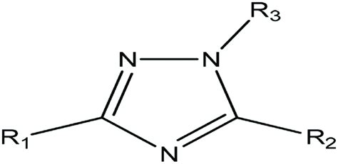 General structure of 1, 2, 4-Triazole derivatives. | Download Scientific Diagram