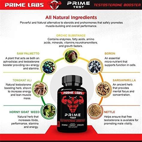 Prime Labs Prime Test Review - Does This T-Booster Really Work?