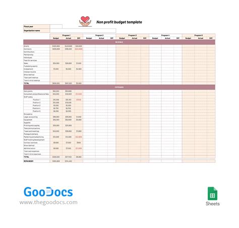 Non Profit Budget Template In Google Sheets