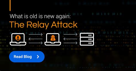 What is old is new again: The Relay Attack – SecureAuth