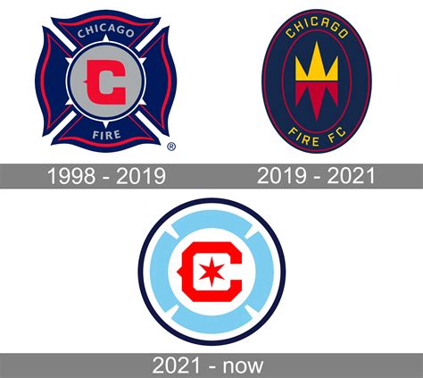 Chicago Fire Logo