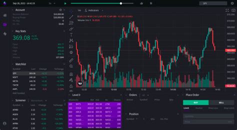 The Best Day Trading Simulator - TraderSync