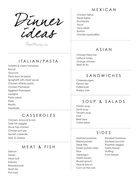 Dinner idea list and menu – House Mix