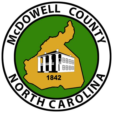 McDowell County, North Carolina | Mcdowell county, County, Medical services