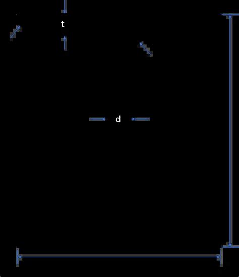 H Beam & I Beam Weight Calculator & Chart (Free to Use) | MachineMfg