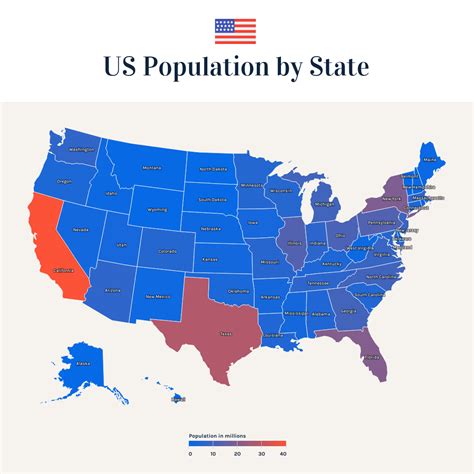 What Data Visualization Is and Why It Matters 2021