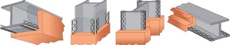 Materials - Fireproofing for Petrochemical facilities