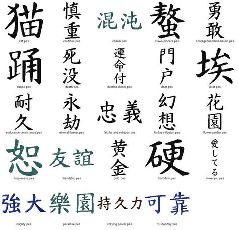 Signos chinos y su significado - Imagui