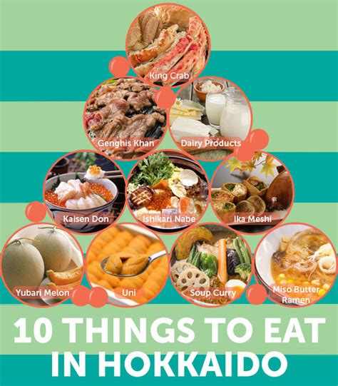 10 Things to Eat in Hokkaido | Let's experience Japan