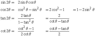 MathCuer: Precalculus 5.5 Multiple-Angle and Product-Sum Formulas