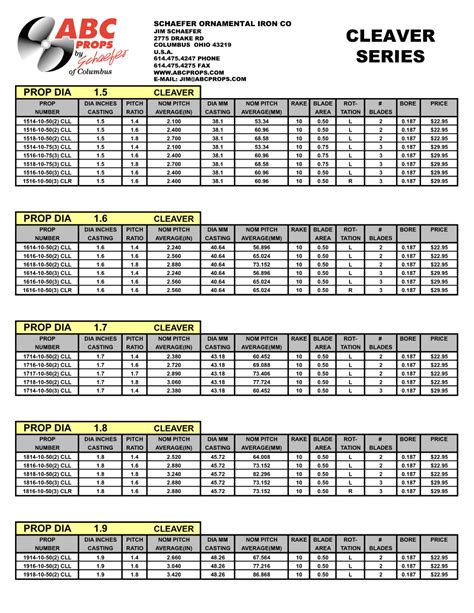 Mercury Boat Prop Pitch Chart