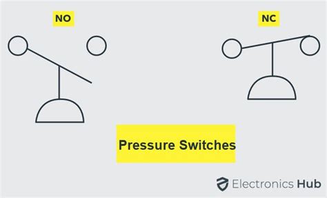 Electrical Schematic Symbols Pressure Switch