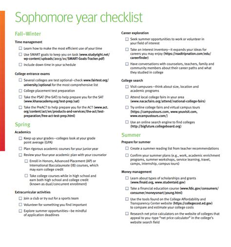 Sophomore Year Checklist – The Centennial Talon