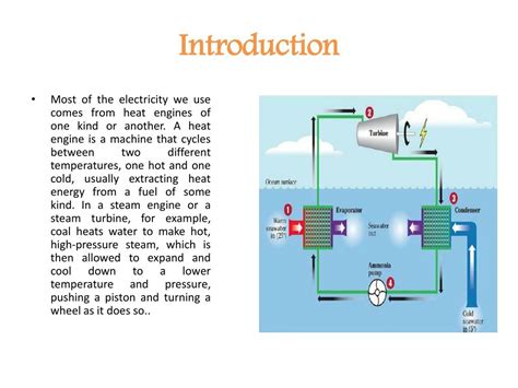 Ocean Thermal Energy Diagram