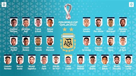 Dybala in Argentina World Cup squad as Messi leads team