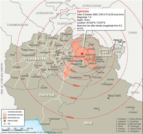 2005 Kashmir earthquake - Alchetron, the free social encyclopedia