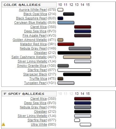 NX colors - Page 2 - ClubLexus - Lexus Forum Discussion