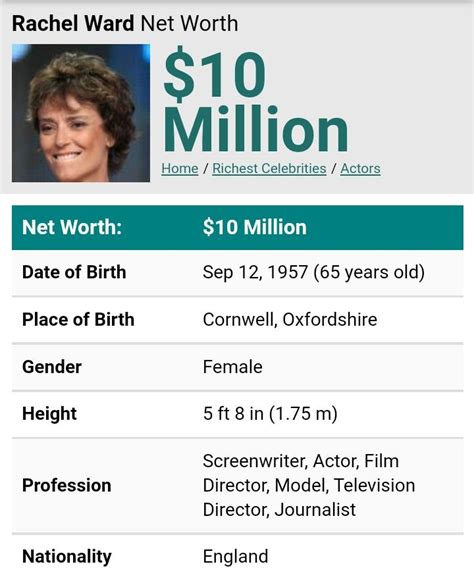 Rachel Ward net worth | Richest celebrities, Rachel ward, 65 years old