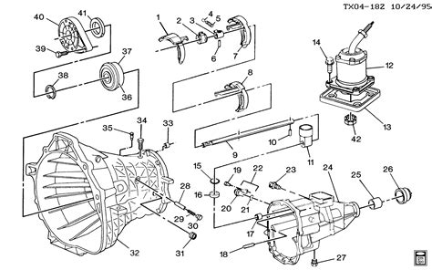 GMC JIMMY ENVOY 2WD - S(03-53) 5-SPEED MANUAL TRANSMISSION (MW2) PART 1 (NEW VENTURE GEAR) SHIFT ...