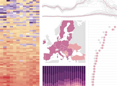 2023: The year in figures and charts – POLITICO