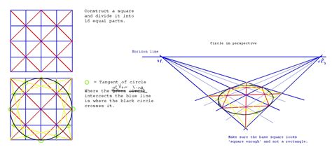 Circle in perspective by amade on DeviantArt