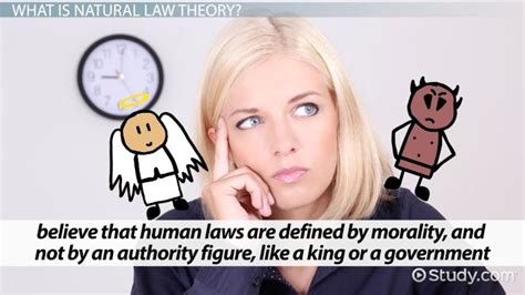 🎉 Weaknesses of natural law theory. Problems with Natural Law. 2019-02-09