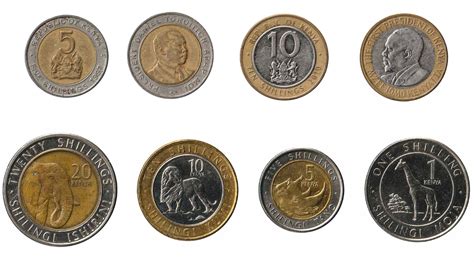 Kenyan Shilling Coins