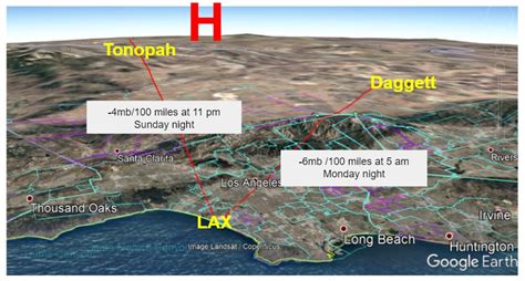 Santa Ana winds see Round 3 and 4 this week. - Blog.WeatherFlow.com